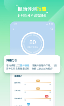 热量减肥法