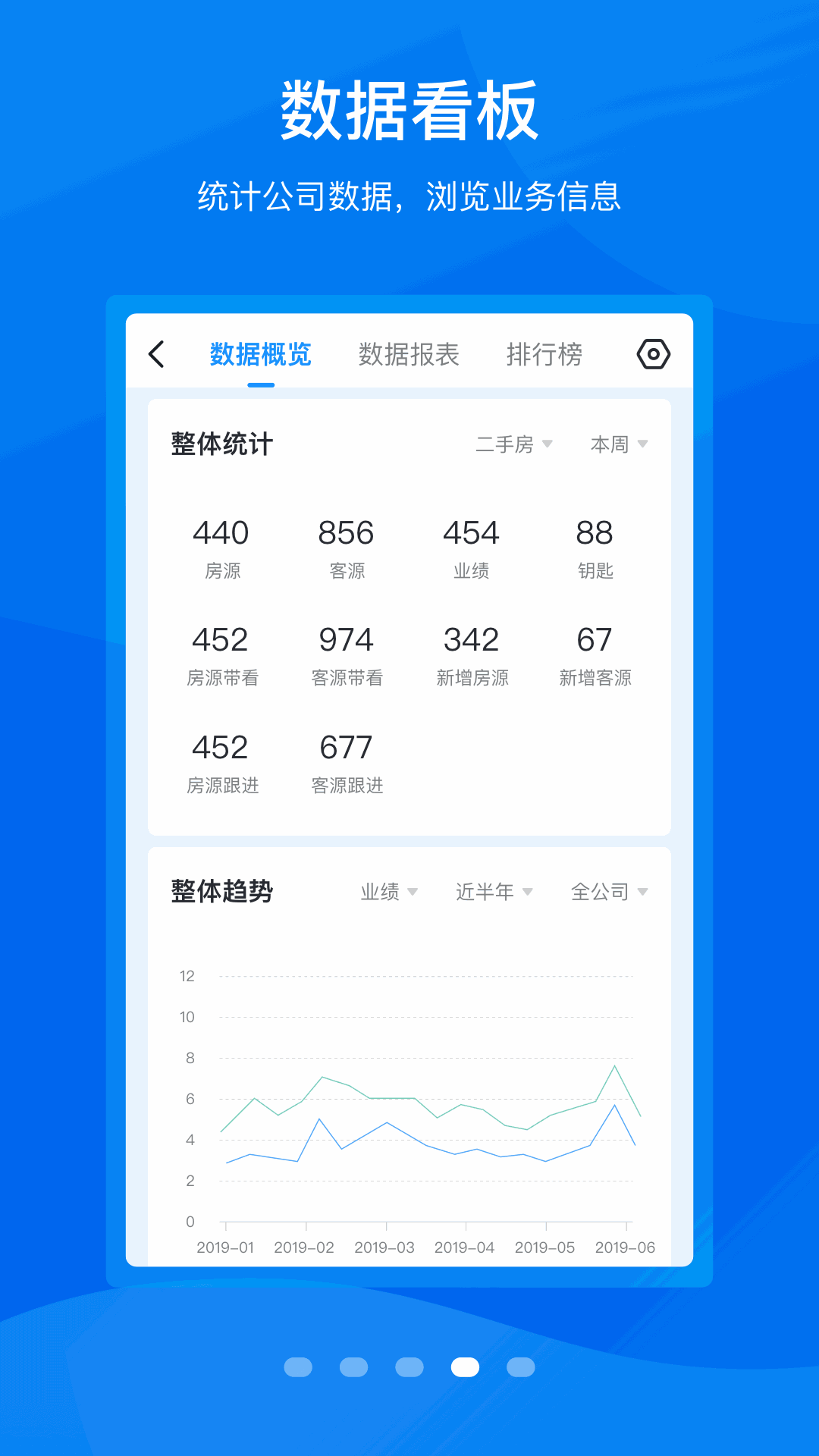 手机梵讯