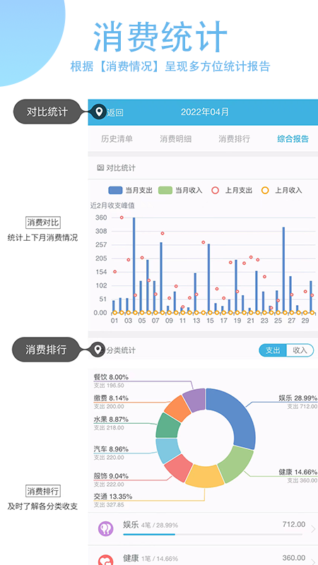 365计划